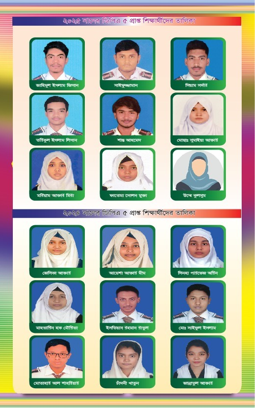 publication