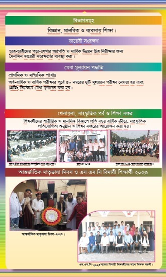 publication