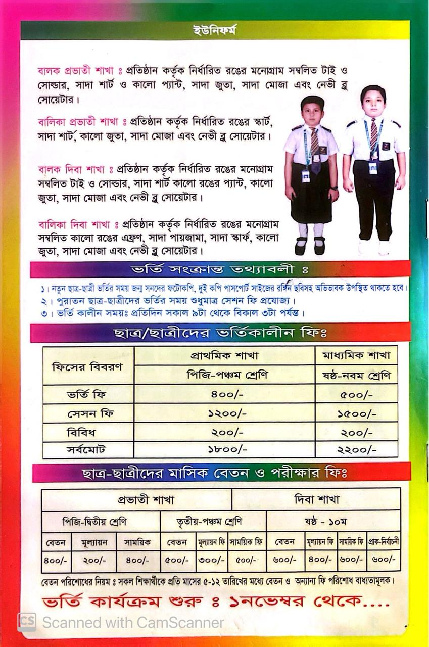 publication